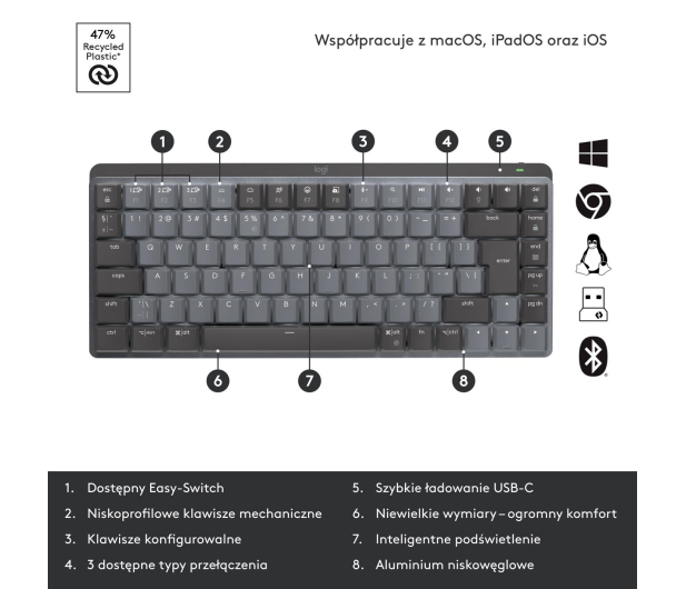 LOGITECH MX MECHANICAL KEYBOARD US INTL KLAWIATURA COMPACT - 1044981 - zdjęcie 9